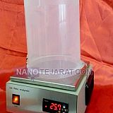 هات پلیت انالجستیک هات پلیت انالجستیک